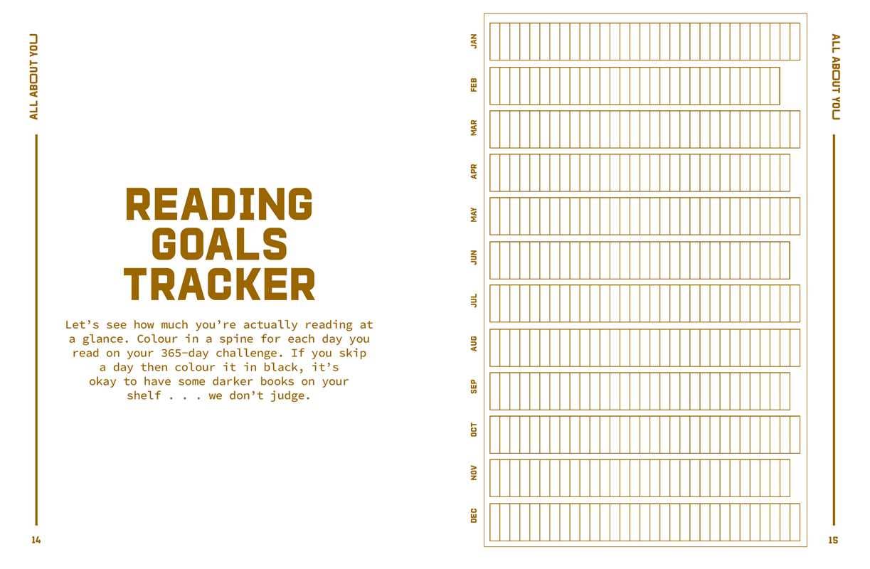 A Reading Journal: Mostly Here for the Smut Journal