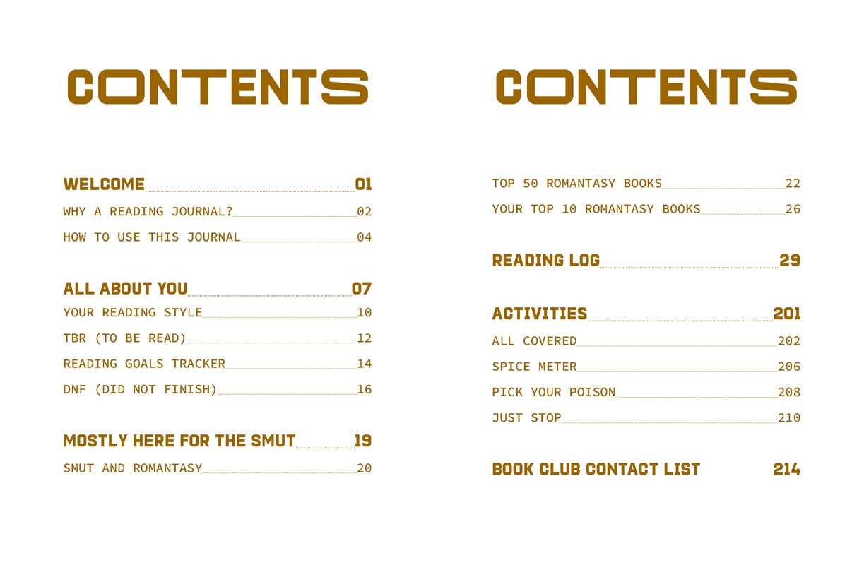 A Reading Journal: Mostly Here for the Smut Journal