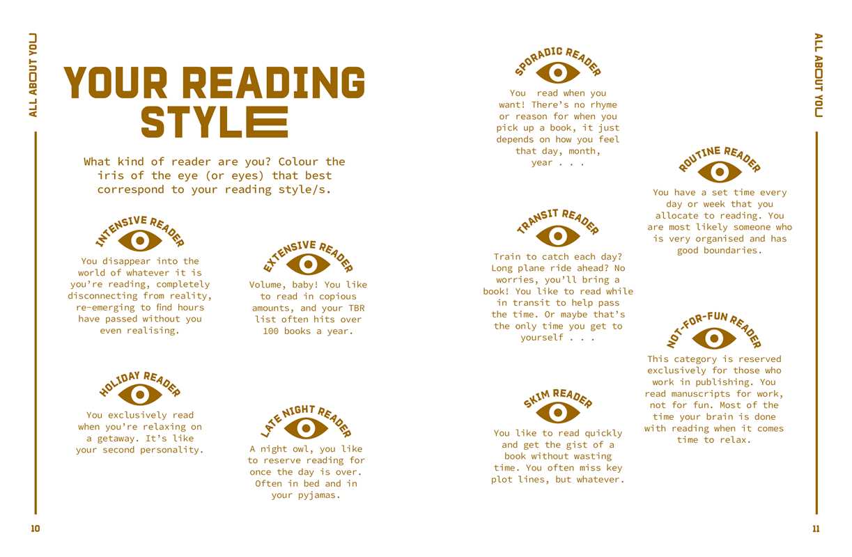 A Reading Journal: Mostly Here for the Smut Journal