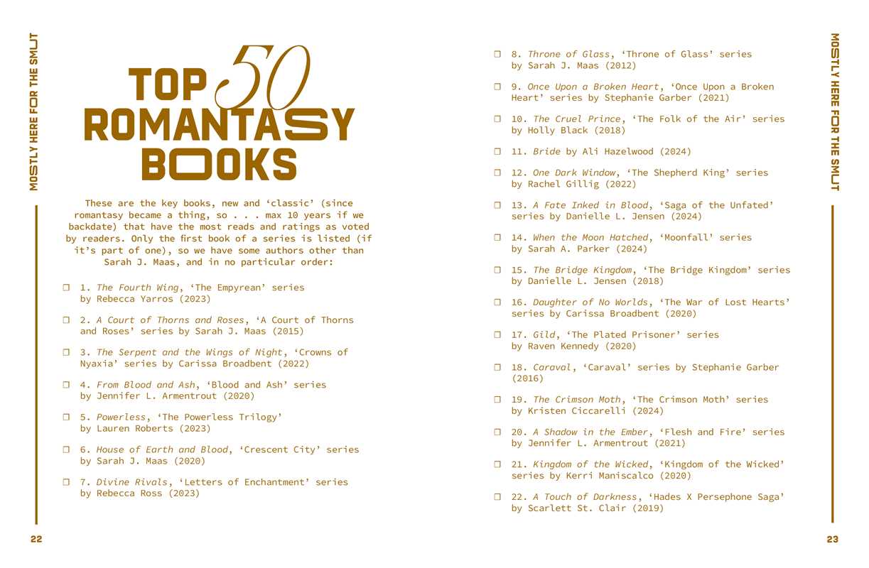 A Reading Journal: Mostly Here for the Smut Journal