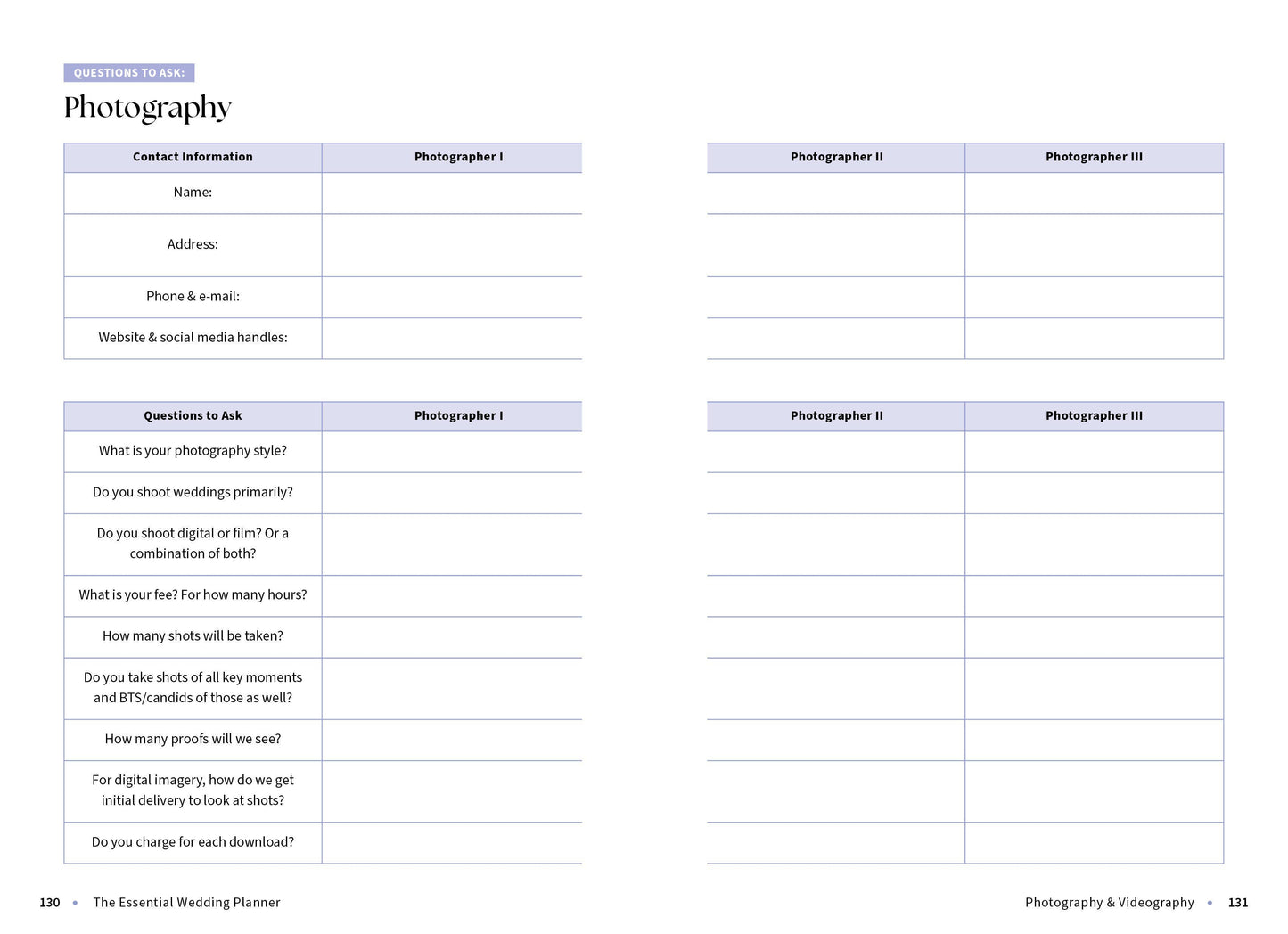 The Essential Wedding Planner Book of Lists